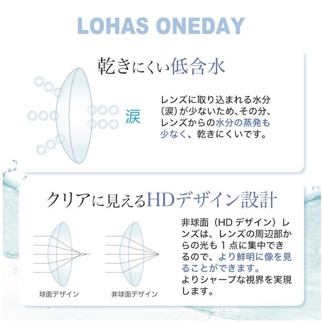 コンタクト レンズ ドライ アイ